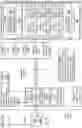 Fig. 85 - Data object preparation for execution of multiple task routine instances in many task computing
