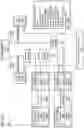 Fig. 89 - Data object preparation for execution of multiple task routine instances in many task computing