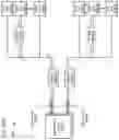 Fig. 92 - Data object preparation for execution of multiple task routine instances in many task computing