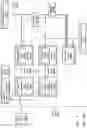 Fig. 95 - Data object preparation for execution of multiple task routine instances in many task computing