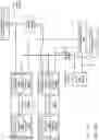 Fig. 96 - Data object preparation for execution of multiple task routine instances in many task computing