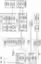 Fig. 97 - Data object preparation for execution of multiple task routine instances in many task computing