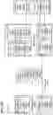 Fig. 98 - Data object preparation for execution of multiple task routine instances in many task computing