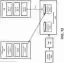 Fig. 13 - Database connection refresh for server instances and live database updates