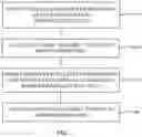 Fig. 03 - Warpage Compensation for BGA Package
