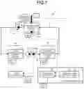 Fig. 07 - Temperature control system with circulating fluid