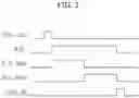 Fig. 03 - Apparatus and method for ZQ calibration of data transmission driving circuit in memory chip package of multi-memory die structure