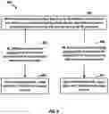 Fig. 07 - Resource usage arbitration in non-volatile memory (NVM) data storage devices with artificial intelligence accelerators