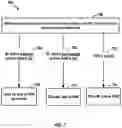 Fig. 08 - Resource usage arbitration in non-volatile memory (NVM) data storage devices with artificial intelligence accelerators