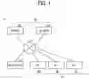 Fig. 02 - INFORMATION PROCESSING APPARATUS, INFORMATION PROCESSING SYSTEM, AND RECORDING MEDIUM