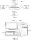 Fig. 02 - COMPOSITION OF PATTERN-DRIVEN REACTIONS IN REAL-TIME DATAFLOW PROGRAMMING