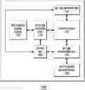 Fig. 01 - HARDWARE-BASED ARTIFICIAL NEURAL NETWORK DEVICE