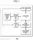 Fig. 02 - HARDWARE-BASED ARTIFICIAL NEURAL NETWORK DEVICE