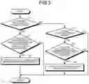 Fig. 04 - DRIVING FORCE CONTROL DEVICE