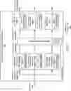 Fig. 02 - Modular Machine Learning Architecture