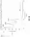 Fig. 85 - Epitaxial oxide materials, structures, and devices