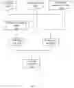Fig. 06 - Methods and internet of things systems for maintaining low-temperature pipeline based on smart gas