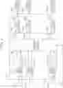 Fig. 02 - Integrated circuit