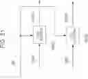Fig. 52 - Integrated circuit