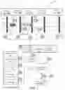 Fig. 02 - SYSTEM AND METHOD FOR PREDICTING EXPECTED TIME OF ARRIVAL (ETA) OF VEHICLES