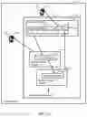 Fig. 02 - BUSINESS MANAGEMENT SYSTEM THAT USES PRODUCT DATA WITH PRODUCT CLASSES
