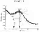 Fig. 08 - Sheet-shaped member