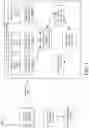 Fig. 02 - Methods and systems for ordering operations on a file system having a hierarchical namespace