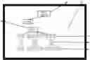 Fig. 01 - DYNAMICAL LINKAGES FOR APPRAISAL OF FINACIAL INSTRUMENTS