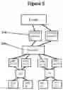 Fig. 06 - DYNAMICAL LINKAGES FOR APPRAISAL OF FINACIAL INSTRUMENTS