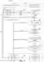 Fig. 07 - Low-latency database analysis using external data sources