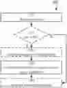 Fig. 01 - Transmission and reception of a physical layer packet with midambles