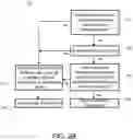 Fig. 04 - RESIDENTIAL GATEWAY WITH TRAFFIC SCHEDULING