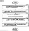Fig. 06 - Air conditioning system and method for controlling electrical energy of air conditioning system