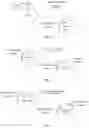 Fig. 03 - RECOMBINANT HERPESVIRUS OF TURKEYS (HVT) AND PREPARATION METHOD AND USE THEREOF