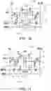 Fig. 09 - Nonvolatile SRAM