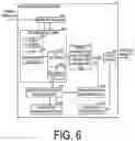 Fig. 07 - VIDEO DECODING APPARATUS AND VIDEO DECODING METHOD