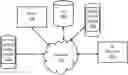 Fig. 01 - INDIVIDUALIZED LIQUID FEEDING