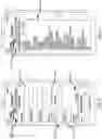 Fig. 06 - INDIVIDUALIZED LIQUID FEEDING