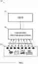 Fig. 02 - AD-HOC DER MACHINE DATA AGGREGATION FOR CO-SIMULATION, DEEP LEARNING AND FAULT-TOLERANT POWER SYSTEMS