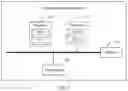 Fig. 06 - COMMUNICATION METHOD AND APPARATUS
