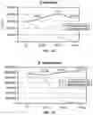 Fig. 23 - INTERNAL ULTRAVIOLET THERAPY