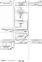 Fig. 06 - Verification of items placed in physical shopping cart