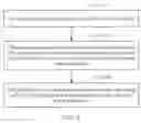 Fig. 04 - Thread Management Method and Apparatus