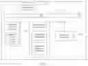 Fig. 09 - Thread Management Method and Apparatus