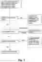Fig. 06 - COMPOSITION AND METHODS FOR PREVENTING RADIATION INJURY AND PROMOTING TISSUE REGENERATION