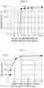 Fig. 02 - METHOD FOR RECYCLING WATER ABSORBENT RESIN