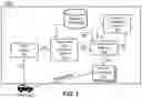 Fig. 02 - ONBOARD VEHICLE DATA COLLABORATION FOR ANALYSIS AND RESPONSE
