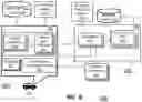 Fig. 11 - ONBOARD VEHICLE DATA COLLABORATION FOR ANALYSIS AND RESPONSE