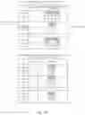 Fig. 07 - Addressing incomplete soil sample data in soil enrichment protocol projects
