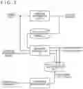 Fig. 04 - INFORMATION PROCESSING APPARATUS, INFORMATION PROCESSING METHOD, AND COMPUTER PROGRAM